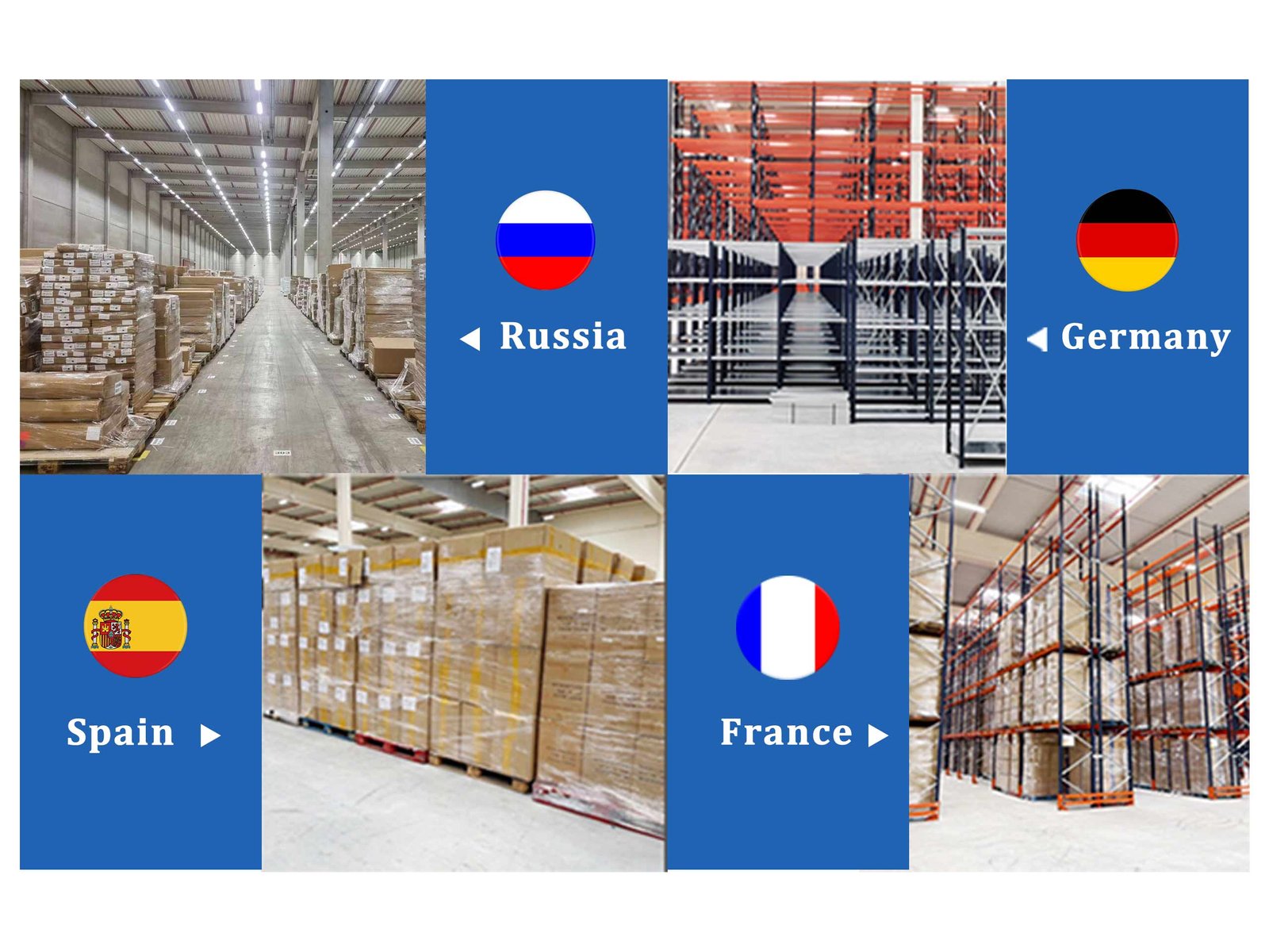 Overseas Warehouses