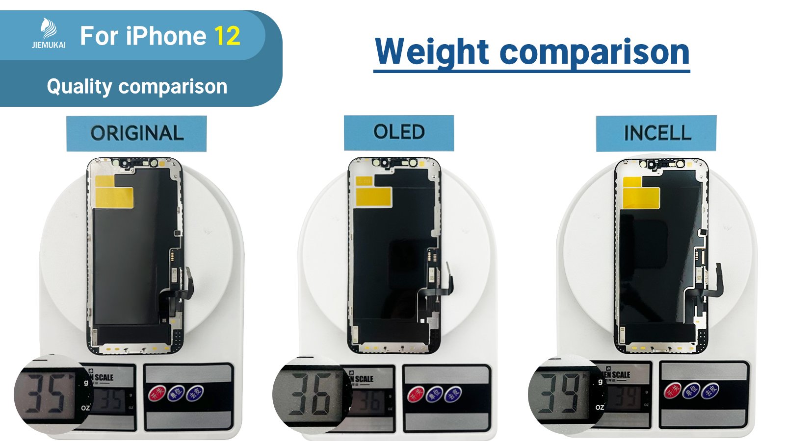 Weight Comparison